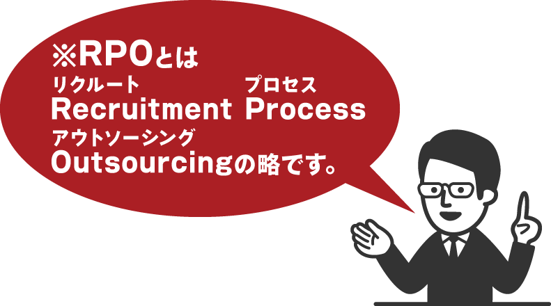 ※RPOとはリクルート プロセスアウトソーシングRecruitment ProcesOutsourcingの略です。
